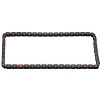 porsche Distributieketting