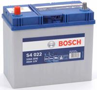Accu / Batterij BOSCH 0 092 S40 220