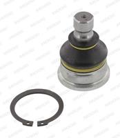 Rotule De Suspension Moog Sz-bj-5080