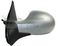 renault Buitenspiegel