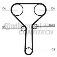 Zahnriemen Contitech CT992