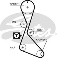 GATES Zahnriemen 5370XS Steuerriemen RENAULT,VOLVO,ESPACE III JE0_,MEGANE Scenic JA0/1_,MEGANE I BA0/1_,MEGANE I Cabriolet EA0/1_,LAGUNA I B56_, 556_