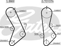 GATES Zahnriemen 5017 Steuerriemen BMW,TOYOTA,3 E21,5 E12,CRESSIDA Stufenheck _X6_