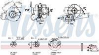 NISSENS Turbolader 93215 Abgasturbolader,Lader, Aufladung MERCEDES-BENZ,JEEP,CHRYSLER,SPRINTER 3-t Kasten 903,SPRINTER 2-t Bus 901, 902