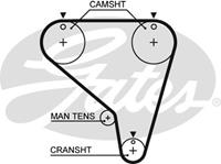 GATES Zahnriemen 5267XS Steuerriemen SUZUKI,SWIFT I AA