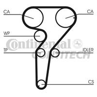 CONTITECH Zahnriemen CT880 Steuerriemen FIAT,LANCIA,COUPE FA/175,BRAVO I 182,MAREA Weekend 185,MAREA 185,LYBRA SW 839BX,KAPPA 838A,LYBRA 839AX