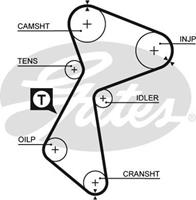 GATES Zahnriemen 5212 Steuerriemen RENAULT,VOLVO,ARO,MEGANE I BA0/1_,19 II B/C53_,SUPER 5 B/C40_,RAPID Kasten F40_, G40_,19 I B/C53_,9 L42_