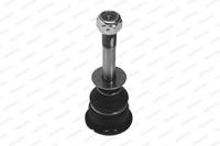 MOOG Traggelenk BM-BJ-4306 Achsgelenk,Führungsgelenk BMW,3 E30,3 Cabriolet E30,3 Touring E30,Z1