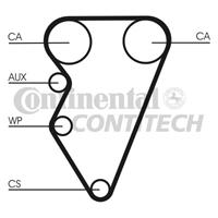 CONTITECH Zahnriemen CT708 Steuerriemen ROVER,MG,LOTUS,25 RF,200 RF,45 Stufenheck RT,45 RT,400 RT,CABRIOLET XW,400 Hatchback RT,STREETWISE