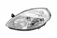 lancia Koplamp links