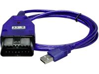 Adapter Universe OBD II Interface 7170