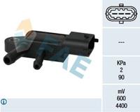Ford Sensor, uitlaatgasdruk