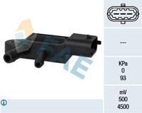 Alfa Romeo Sensor, uitlaatgasdruk
