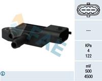 Fiat Sensor, uitlaatgasdruk