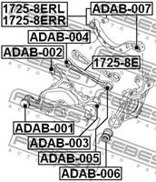 audi Draagarmrubber