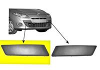 renault Bumperlijst Rechts Bumper