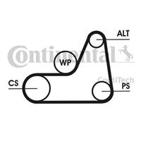 Keilrippenriemensatz Contitech 6PK1042 ELAST T1