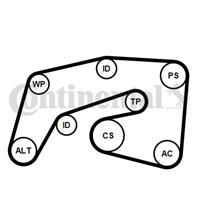 CONTITECH Keilrippenriemensatz 7PK2035K1  MERCEDES-BENZ,JEEP,CHRYSLER,C-CLASS W203,E-CLASS W211,C-CLASS W204,C-CLASS T-Model S204,C-CLASS T-Model S203