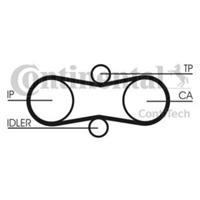CONTITECH Zahnriemensatz CT914K1  VW,VOLVO,TRANSPORTER IV Bus 70XB, 70XC, 7DB, 7DW,TRANSPORTER IV Kasten 70XA,TRANSPORTER IV Pritsche/Fahrgestell 70XD