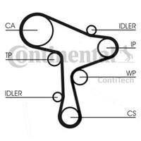 contitech Waterpomp + Distributieriem Set VW,AUDI,SKODA CT1168WP1 038109454A,03L109244D,03L109244G Waterpomp+Tandriemen 04L109119A,04L109119D,N0150833