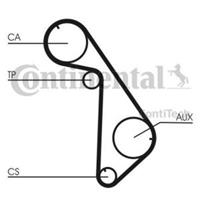 CONTITECH Zahnriemensatz CT825K1  VOLVO,940 II Kombi 945,940 Kombi 945,240 Kombi P245,240 P242, P244,940 944,940 II 944,960 964