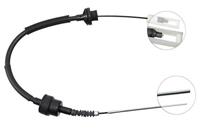 ABS Koppelingkabel K25220