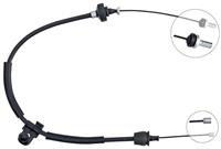 Seilzug, Kupplungsbetätigung vorne ABS K28089