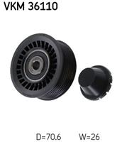 SKF Spanrol Poly-v Dacia, Nissan, Renault VKM36110