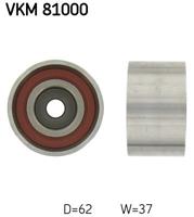 SKF Geleiderol, distributieriem VKM81000