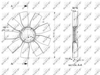 Lüfterrad, Motorkühlung NRF 49814