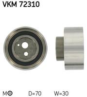 SKF Spanrol VKM72310