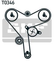 SKF Distributieriemset VKMA91704