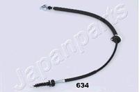 Seilzug, Kupplungsbetätigung Japanparts GC-634