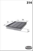 Mecafilter Luftfilter  ELP3619