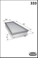 Mecafilter Luftfilter  ELP9481