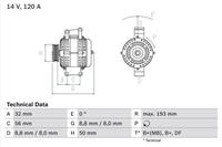 jeep Dynamo 4766