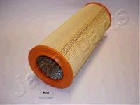 Japanparts Luftfilter  FA-W06S