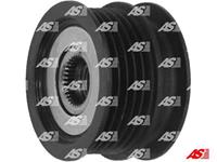 Dynamovrijloop AS-PL AFP0014