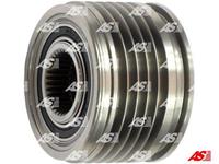 Dynamovrijloop AS-PL AFP3010(V)