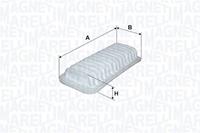 Magneti Marelli Luftfilter  152071760836