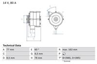 bmw Dynamo