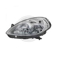 lancia Koplamp