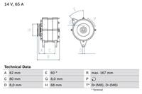 bmw Dynamo 3580