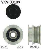 seat Dynamovrijloop