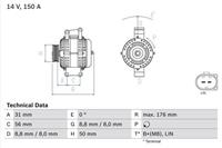 mercedes Dynamo 4715