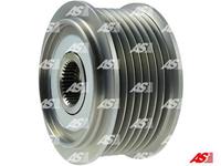 Dynamovrijloop AS-PL AFP6039