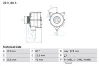 mercedes-benz Dynamo