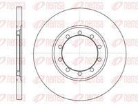 Remsa Bremsscheibe Hinterachse  61201.00