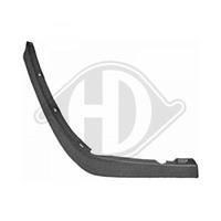 DIEDERICHS Spoilerlippe SEAT 7422066 6K0805904,6K0805904B41 Spoilerschwert,Stoßstange Lippe,Spoiler