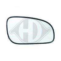 volvo Spiegelglas, buitenspiegel 7661026